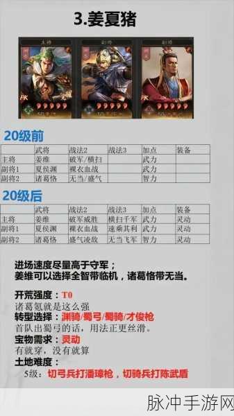 三国志战略版程普削弱后最新阵容推荐攻略