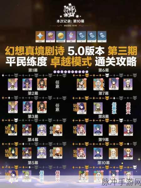 原神幻想真境剧诗开放时间全攻略