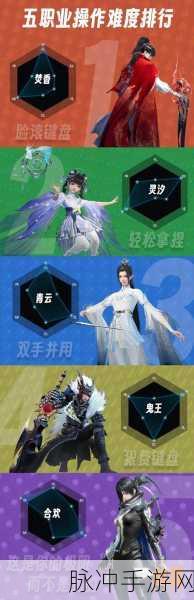 诛仙手游合欢法宝血炼深度解析与攻略