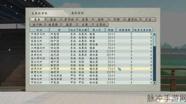 太阁立志传5DX手游分辨率修改全攻略