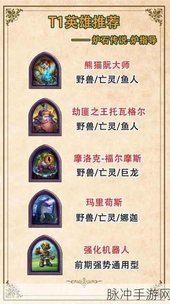 探索炉石传说酒馆战棋新模式，前瞻亮点与深度攻略