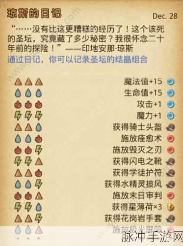 不思议迷宫非酋玩家的福音，高效获取Peter冈布奥策略揭秘