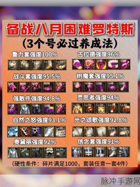 DNF手游攻略，征战者与决战者深度对比及选择技巧