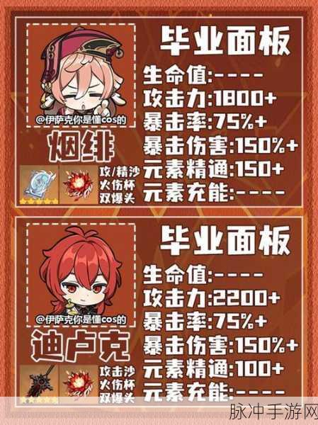 原神无相之火破盾攻略，最快破火盾思路教学