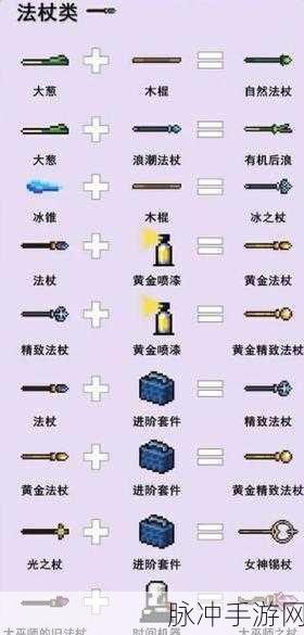 元气骑士，揭秘风之手里剑的合成方法与实战攻略