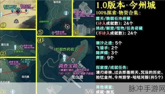 鸣潮今州守望 90 面板深度解析与攻略