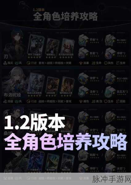 崩坏三后崩坏书2深度攻略，月之环核心角色推荐与升级指南