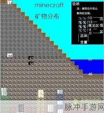 我的世界，探寻钻石的神秘所在层数