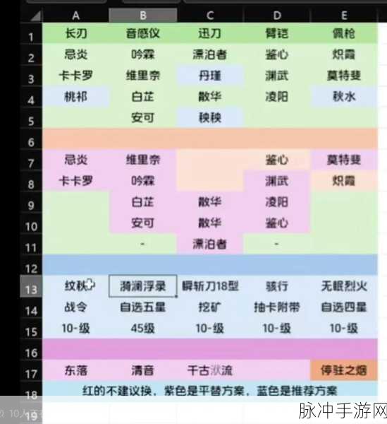鸣潮公测时间确定，全面解析公测时间及相关数据