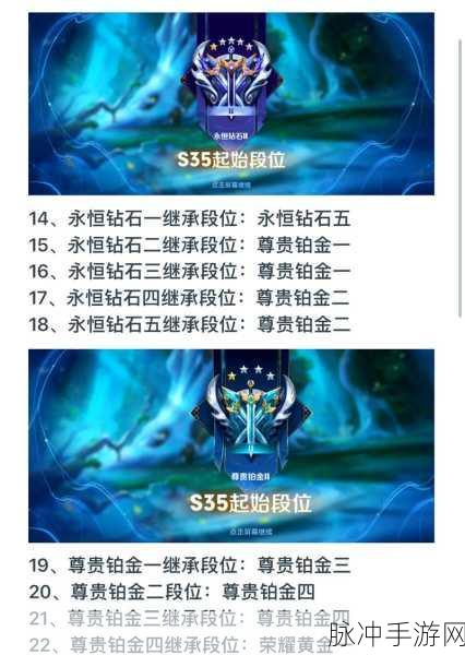 王者荣耀S32赛季全新段位继承机制全攻略，最全规则一览无余！