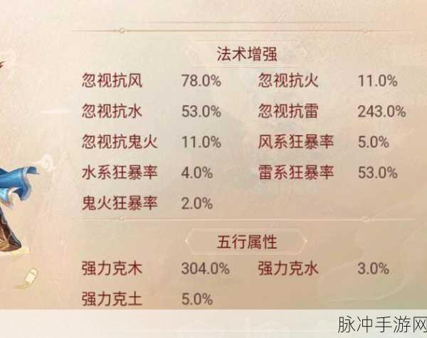 大话西游手游攻略，深度解析强克系统如何增强火力输出