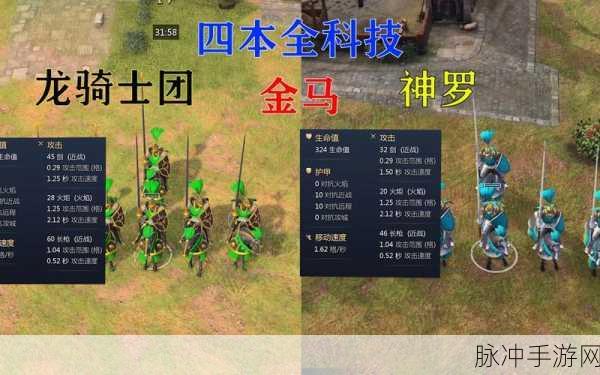 帝国时代4Steam价格全解析，策略竞技的巅峰之作