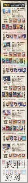 崩坏，星穹铁道均衡等级提升全攻略
