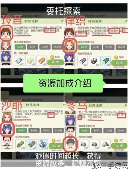 小森生活永久自行车获取全攻略