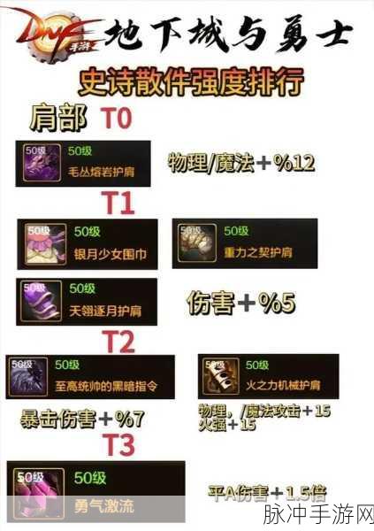DNF手游攻略，传承武器转移装备详解