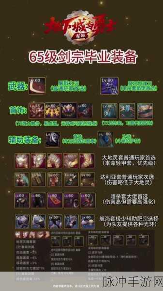 DNF剑宗玩家必看，天霜寒气与天魔斩的选择
