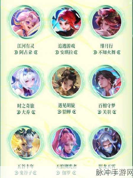 王者荣耀六周年返场皮肤投票结果大揭秘