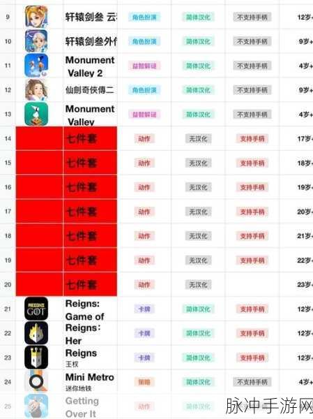 苹果手机丢失？别慌！手游玩家必备找回秘籍