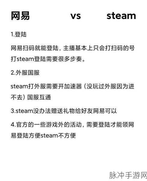 永劫无间Steam Demo测试FAQ，常见问题详细解答