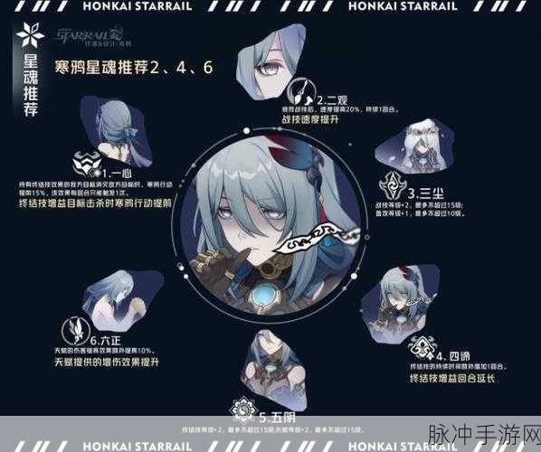 崩坏星穹铁道角色命途及定位深度解析