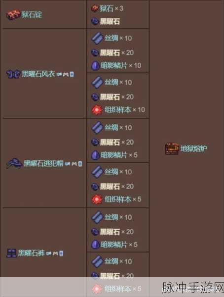 泰拉瑞亚手游深度攻略，黑曜石挖取技巧全解析