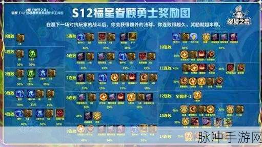 金铲铲之战 S12 芬妮奶妈阵容深度攻略