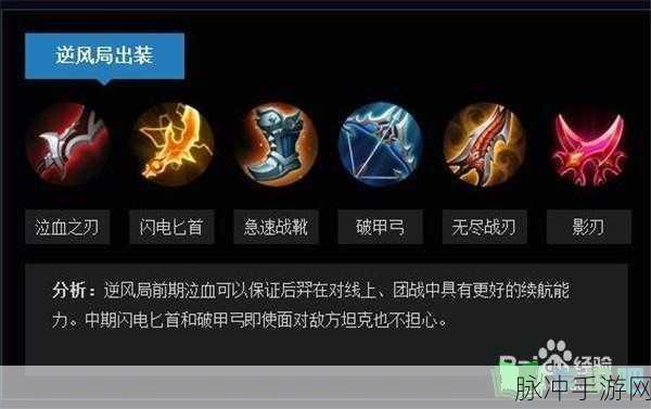 王者荣耀后羿，解锁无敌之路的出装秘籍
