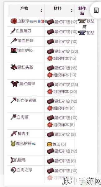 泰拉瑞亚手游深度攻略，探索那些令人梦寐以求的稀有物品