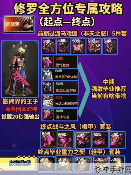 地下城与勇士手游阿修罗武器选择全攻略