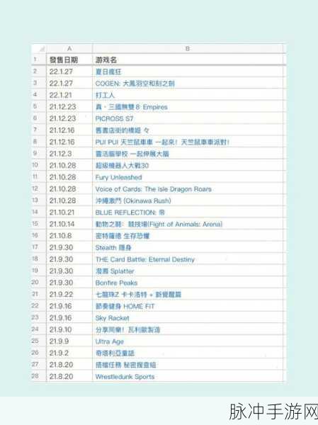 手游秘籍，全方位攻略与账号注销指南