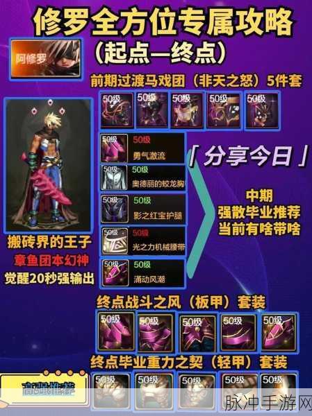 DNF手游攻略，改10飘零太刀出世，真相与攻略揭秘