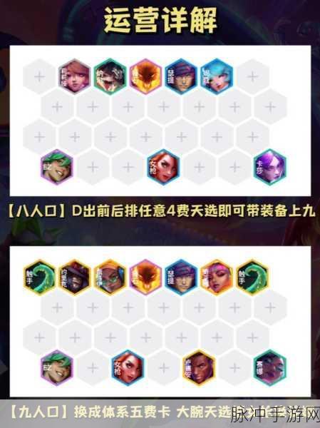 金铲铲之战精密发明EZ阵容深度解析与搭配玩法