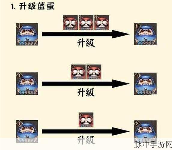 阴阳师手游攻略，揭秘6星式神培养所需狗粮数量