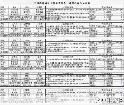 三国志战略版，庞统兵书与阵容搭配的深度解析