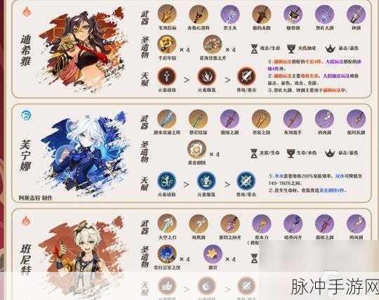原神恰斯卡培养材料全解析，突破与成长之路