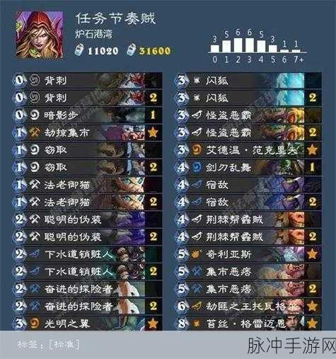 炉石传说冰封王座，圣盾骑卡组的制胜秘籍