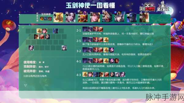 云顶之弈S4赛季六玉剑玩法深度解析
