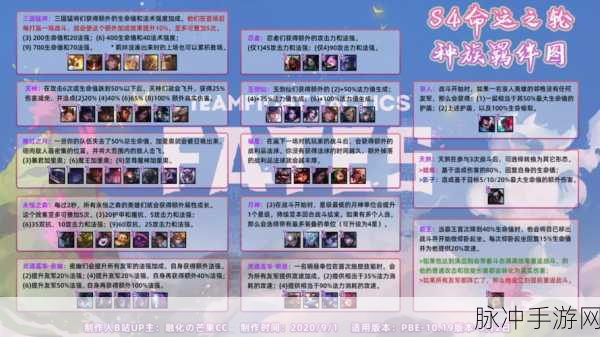 云顶之弈S4赛季六玉剑玩法深度解析