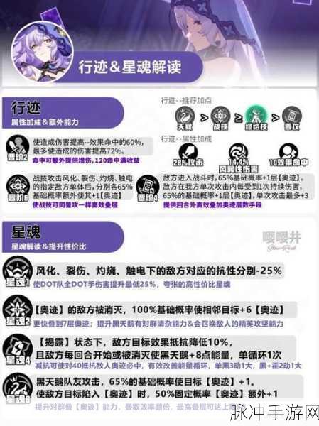 崩坏星穹铁道刃行迹拉满所需材料全解析