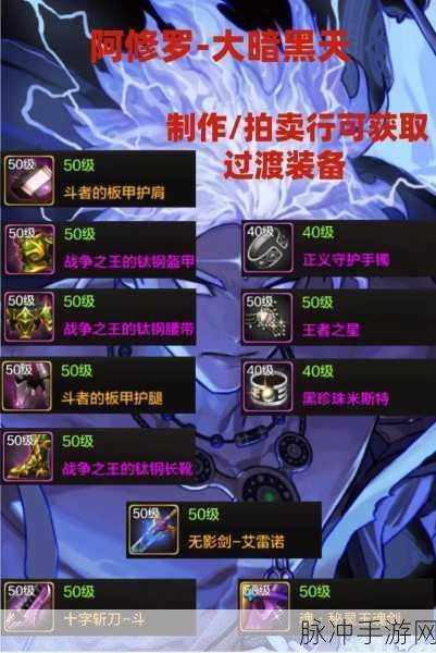 DNF手游阿修罗希洛克装备搭配与毕业装备推荐