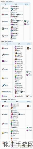 泰拉瑞亚怪物掉落物品大全，详尽攻略指南