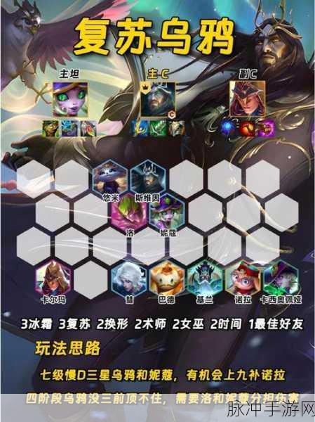 金铲铲之战阵容搭配攻略，揭秘最强吃鸡上分阵容