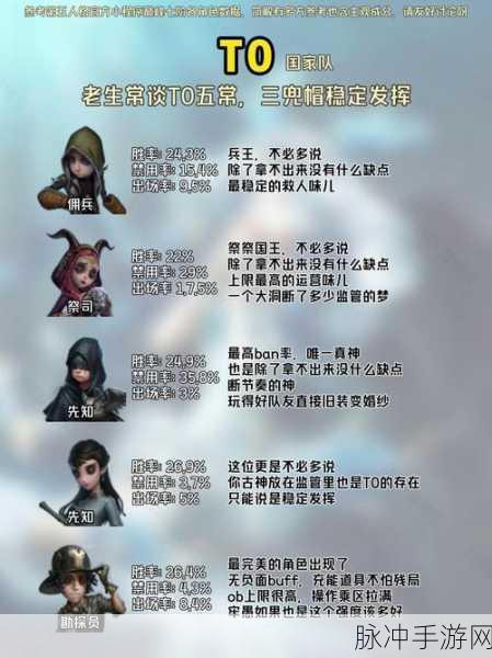 第五人格，玩家胜率多少才算不弱？深度解析与攻略指南