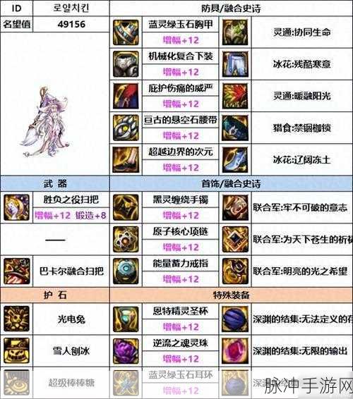 DNF手游攻略，十大最强武器排行详解