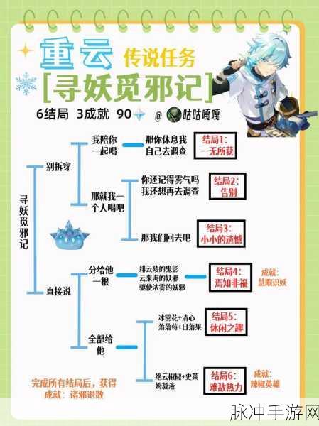 原神诺艾尔邀约任务全攻略，解锁所有结局与隐藏成就