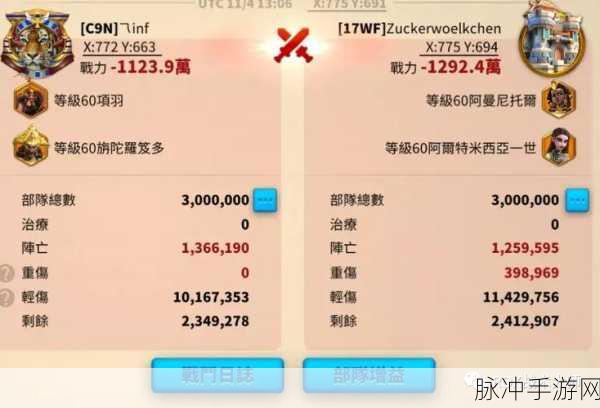 万国觉醒武将排名与节奏榜深度解析