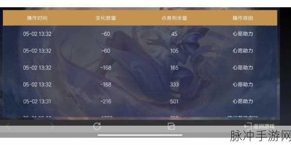 王者荣耀点券消失之谜，全面解析与应对策略