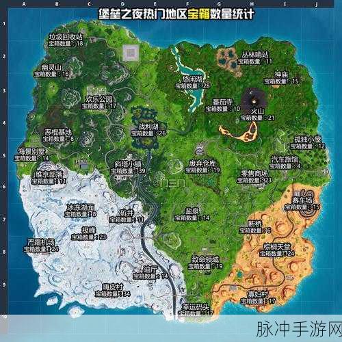 堡垒之夜国际服兑换码输入指南及攻略详解