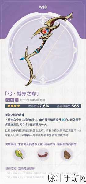 原神鹮穿之喙，哪些角色能发挥最大效用？
