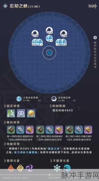 原神火一般辉煌成就达成攻略，详细步骤与技巧解析